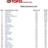 top_25.JPG