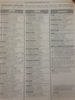 pencil depth chart.jpg