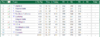Mens golf team_look 2_2015-04-29.png