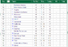 Womens golf team_look 1_2015-05-07.png