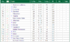 Womens golf team_look 1_2015-05-08.png