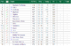 Womens golf team_look 2_2015-05-08.png
