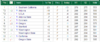 screenshot-golfstatresults.com 2016-04-19 15-51-29 #2.png