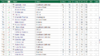 screenshot-www.golfstatresults.com 2016-04-20 13-18-24 #2.png