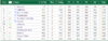 screenshot-www.golfstatresults.com 2016-05-01 15-25-17.png