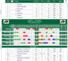 screenshot-golfstatresults.com 2016-05-16 14-04-26.png