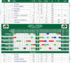 screenshot-golfstatresults.com 2016-05-17 12-45-18.png