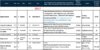 Buff soccer verbal commitments_2017 only_2017-01-31.jpg