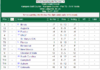 screenshot-results.golfstat.com 2017-05-15 23-37-35.png