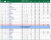 screenshot-results.golfstat.com-2018.05.20-21-51-08.png