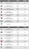 2018 Pac 12 fball media day schedule.png