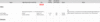Buff golf commits_2019 only_2018-11-06.gif