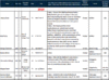 Buff soccer commits_2019 only_2018-11-06.gif