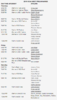 2019 NCAA West Prelim outdoor Track and Field Competition_Buff athletes sched_CORRECTED.png