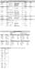 2019 NCAA Championships outdoor Track and Field Competition_Final Buff results.png