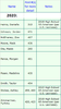 2020-21 season lacrosse class_post #s_2020-06-03.png