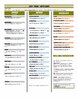 Pencil-depth-chart.jpg