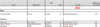 Buff track commitments_2020-11-04_2021s only.gif