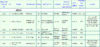 Buff lacrosse commitments_2020-11-09_2021s only.gif