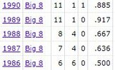 CU Football.JPG