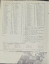 Spring1980Roster.jpg