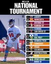 mcla tournament.jpg