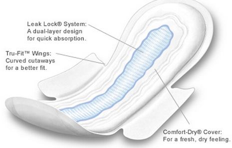 maxi-pad-wings.jpg