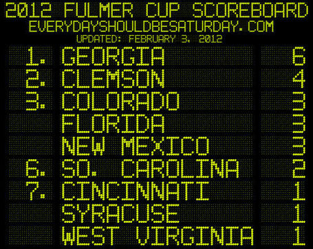 fulmercup-020312_medium.jpg