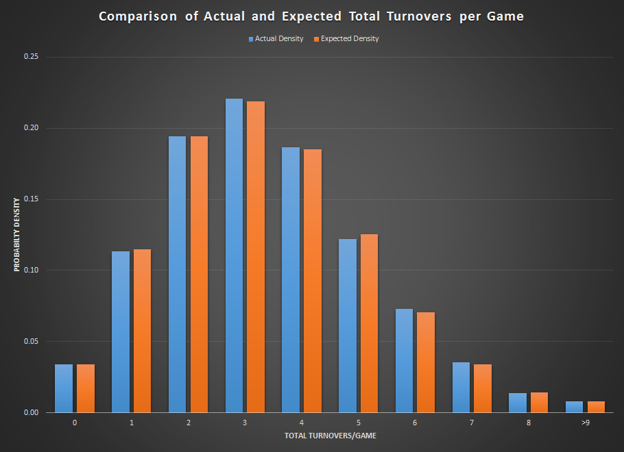harvardsportsanalysis.org